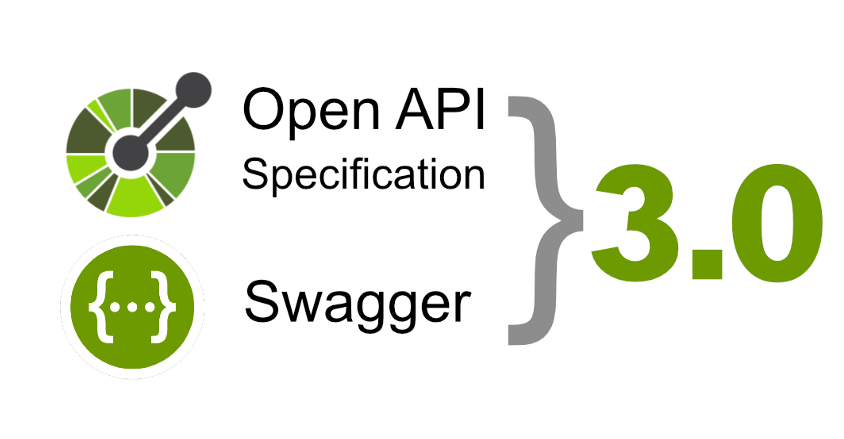 OpenAPI 3.0